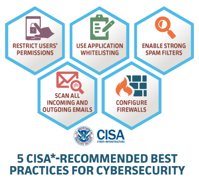CISA 5 recommended practices