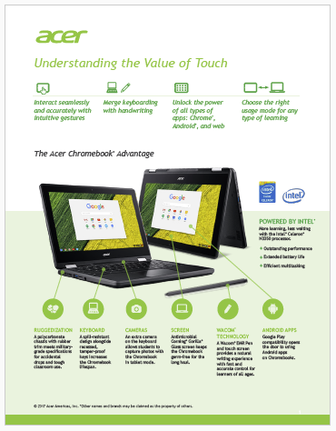 Acer Touch Devices